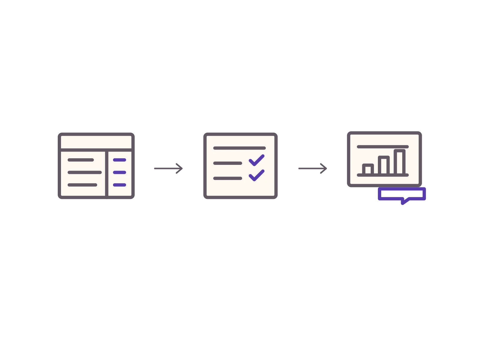 Actual Budget Sync: van bankexport via controle naar budgetrapport