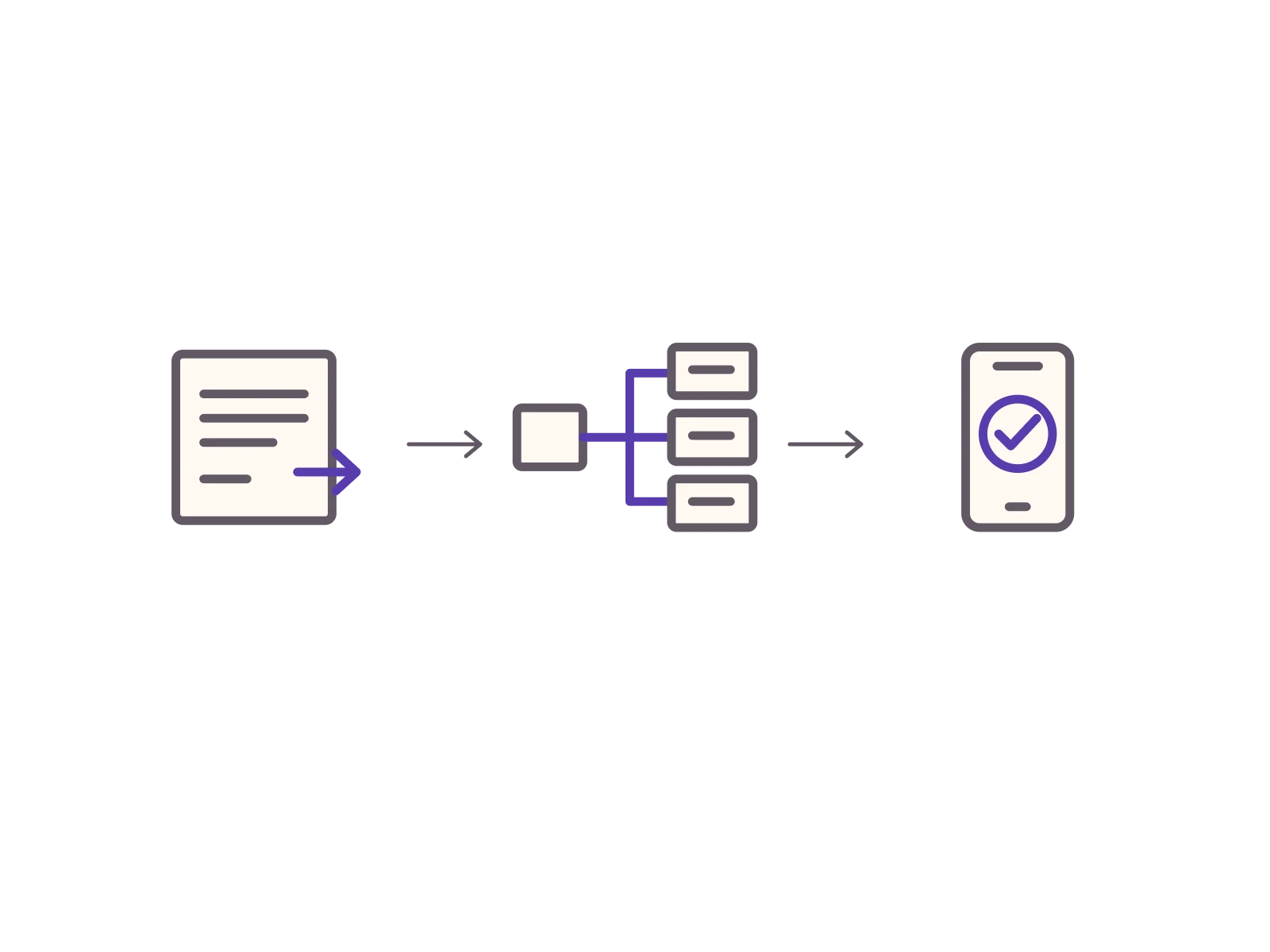 AI Agent Swarm: coördinatie, specialisten en menselijke controle