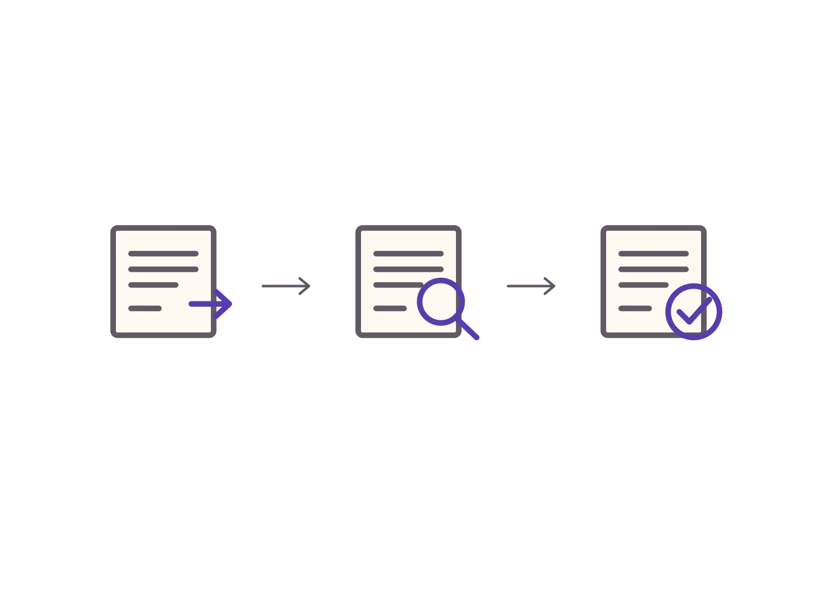 Ticketanalyse: van context tot voorstel